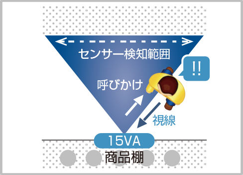 15型デジタルサイネージ IVA15 impactTV製 業務用